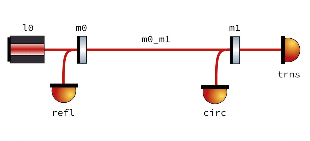 item-image