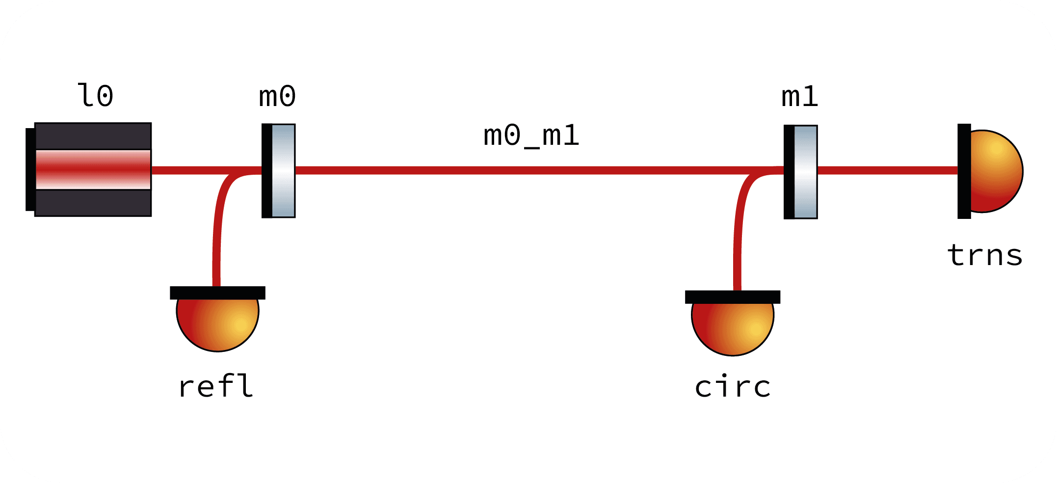 item-image